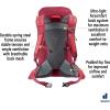 image:imageDeuter AC Lite 24L Hiking amp Daypack Backpack with Steel Frame amp Superior Breathability  BlackCherrymasala