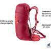 image:imageDeuter AC Lite 24L Hiking amp Daypack Backpack with Steel Frame amp Superior Breathability  BlackCherrymasala