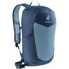 image:imageDeuter Speed Lite 13L Hiking Day Backpack  LindenCactusAtlantic Ink