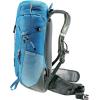 image:imageDeuter Trail 18L Backpack for Hiking amp Mountain Climbing  BlackShaleWaveivy