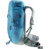 image:imageDeuter Trail 24L Backpack for Hiking amp Mountain Climbing  AlmondDeepseaWaveivy