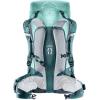 image:imageDeuter Trail 28L SL Backpack for Biking Hiking amp Trekking with Narrow Fit UFrame amp Superior BreathabilityGlacierdeepsea