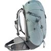 image:imageDeuter Trail 28L SL Backpack for Biking Hiking amp Trekking with Narrow Fit UFrame amp Superior BreathabilityShalegraphite