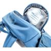image:imageDeuter Pico backpack for children from 2 years old 5 LAquawave