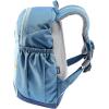 image:imageDeuter Pico backpack for children from 2 years old 5 LAquawave