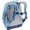 image:imageDeuter Pico backpack for children from 2 years old 5 LAquawave