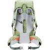 image:imageDeuter Womens Aircontact Ultra 35  5L SL Lightweight Trekking amp ThruHiker Backpack for Backpacking amp LongDistance Hiking amp Travel  MineralIvyMineralivy