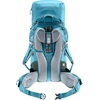 image:imageDeuter Womens Aircontact Lite 35  10 SL Lightweight Backpacking amp Hiking Backpack 35  10 LitersLagoonivy